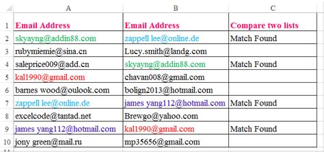 reaal email|list of people's email addresses.